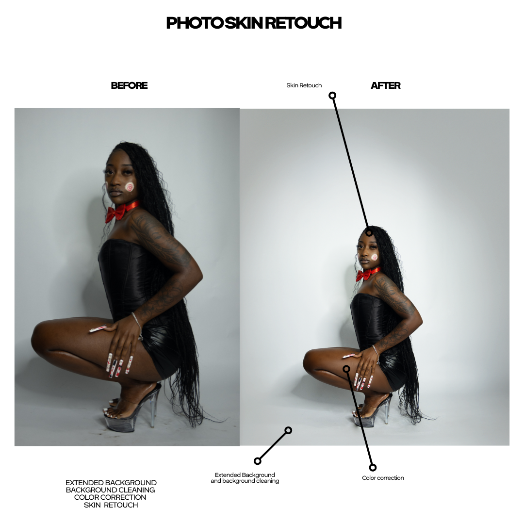 Photo Retouch